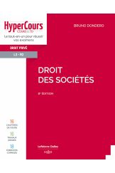 Droit des sociétés