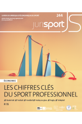 jurisport